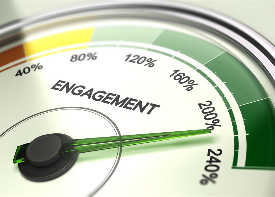 customer engagement measuring near 220% on speedometer style gage