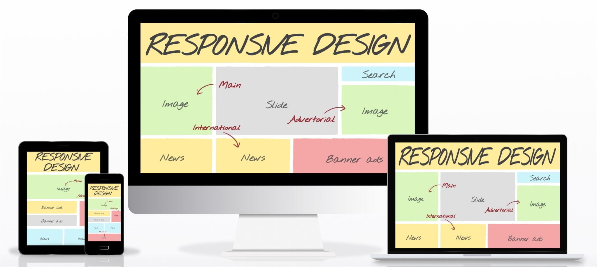 collection of different types of devices showing mock-up of responsive design
