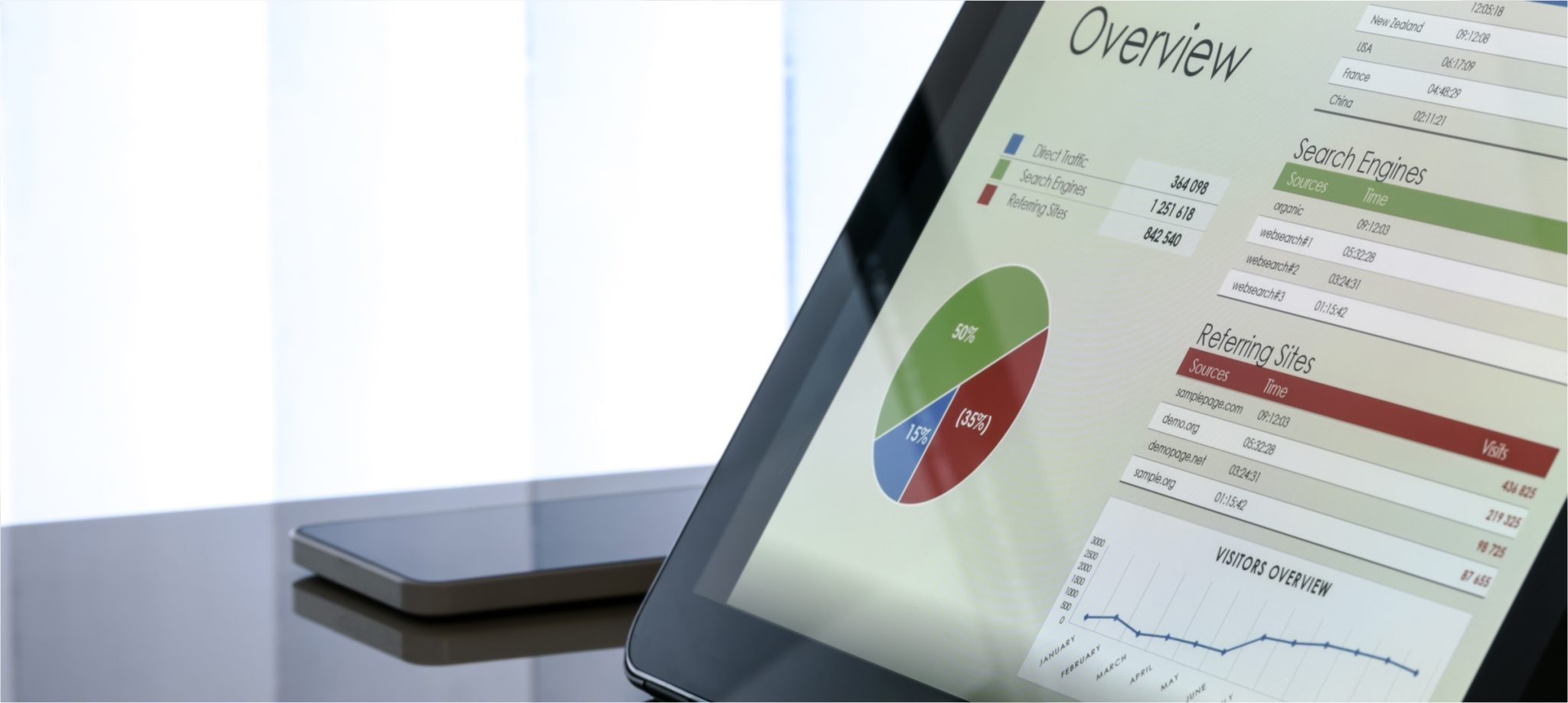 laptop screen showing charts and graphs of website statistics